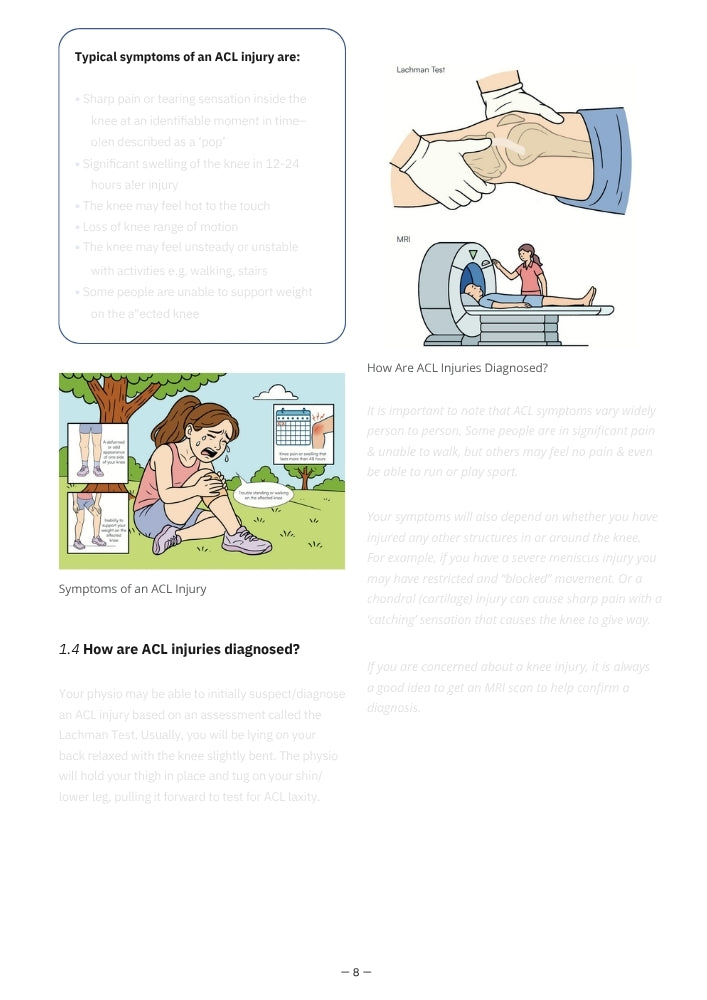 ACL Survival Guide - Digital Download