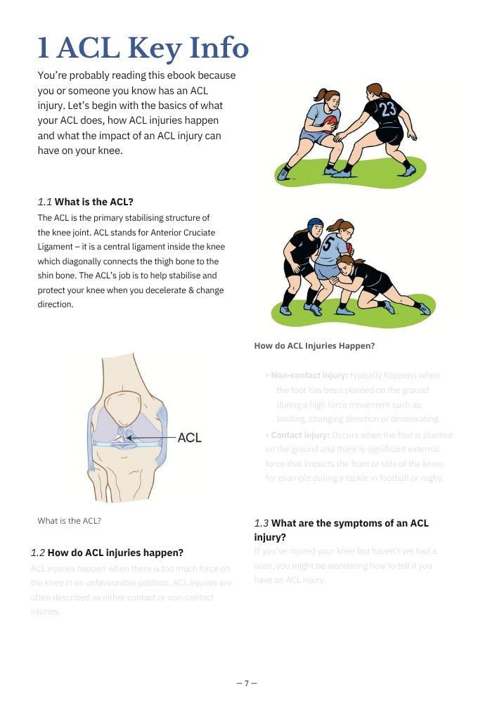 ACL Survival Guide - Digital Download