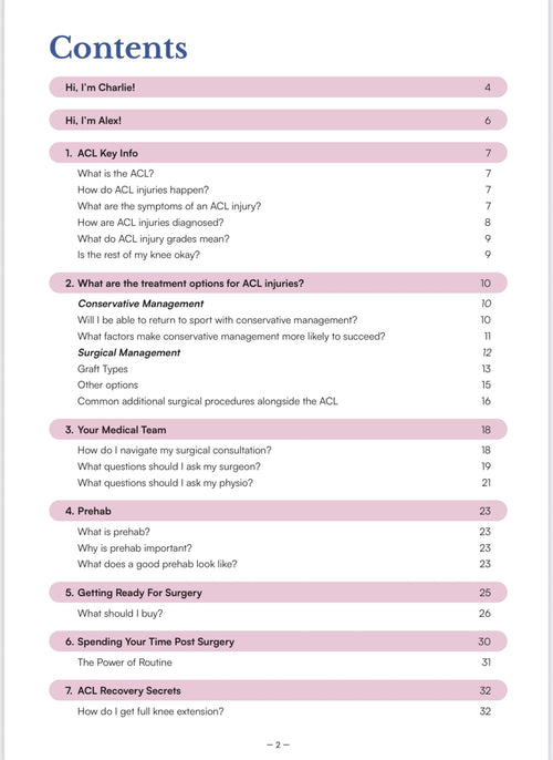 ACL Survival Guide - Digital Download