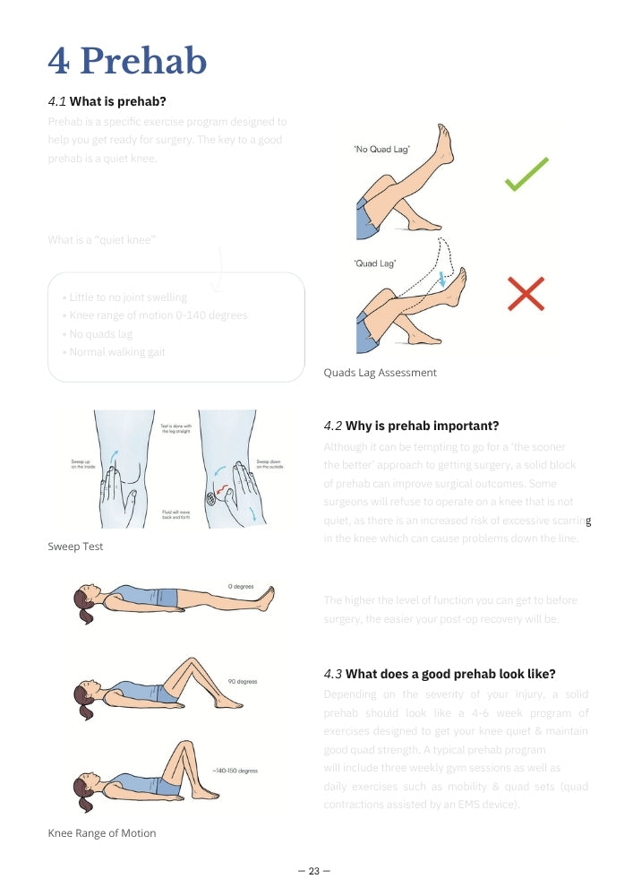 ACL Survival Guide - Digital Download