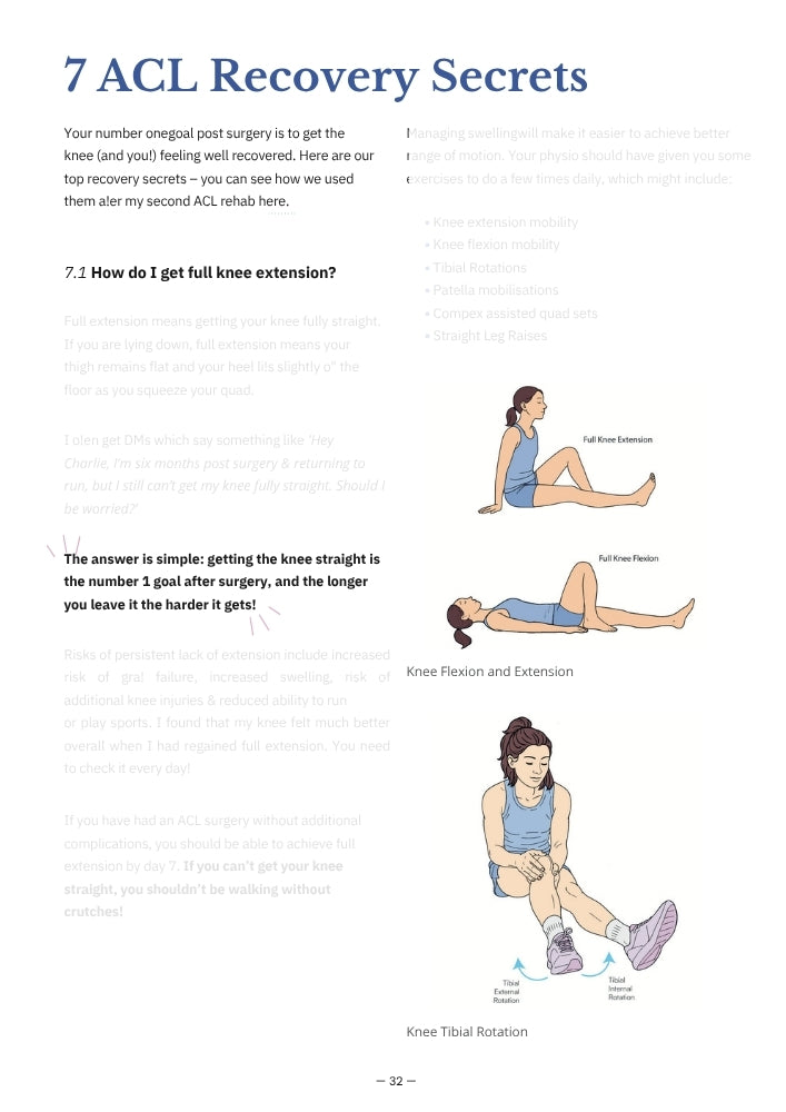 ACL Survival Guide - Digital Download